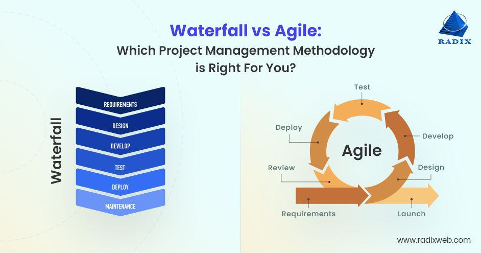 Agile vs Waterfall: Choosing the Right Development Method